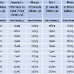 calendario-ipva