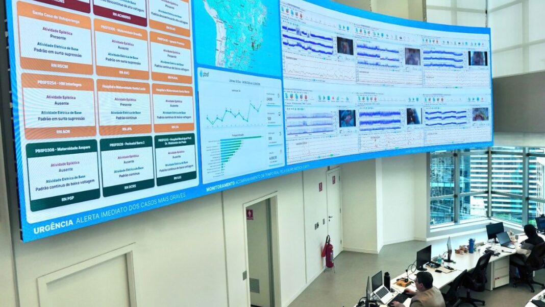 Central de Vigilância e Inteligência